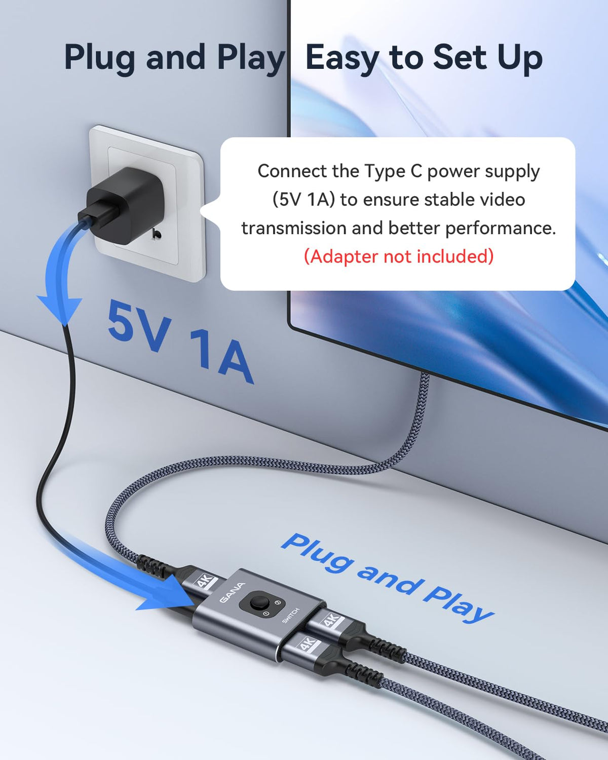 GANA HDMI Switch back panel shows ports for quick setup