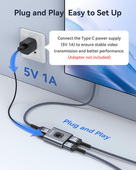 GANA HDMI Switch back panel shows ports for quick setup