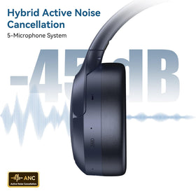 Ganopterygon Hybrid ANC headphones blue earcups with memory foam comfort.