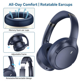 Ganopterygon Hybrid ANC headphones Bluetooth 6.0 enables fast pairing and stable wireless use.