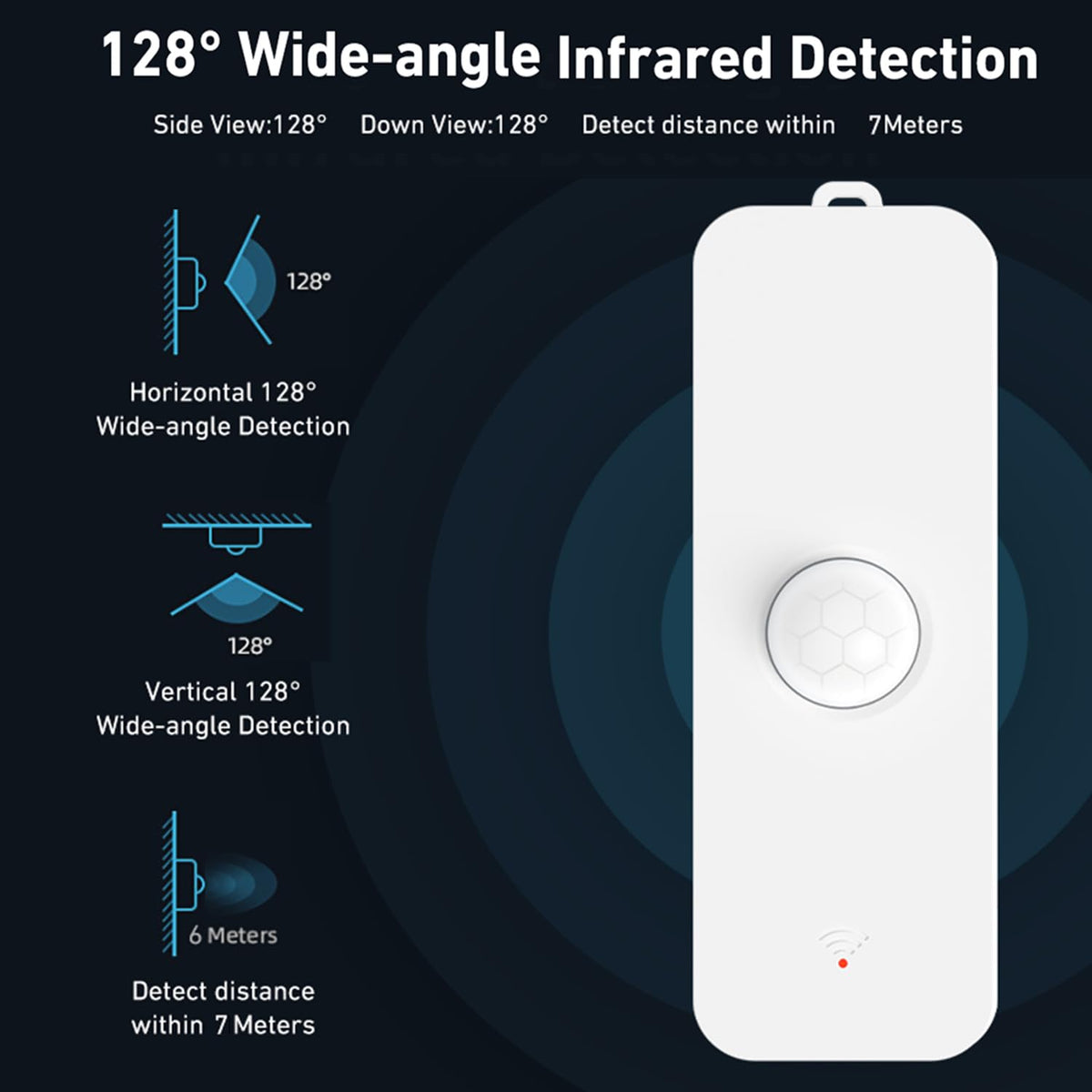 Gaoducash WiFi motion sensor works with Alexa for voice-controlled scenes and alerts.