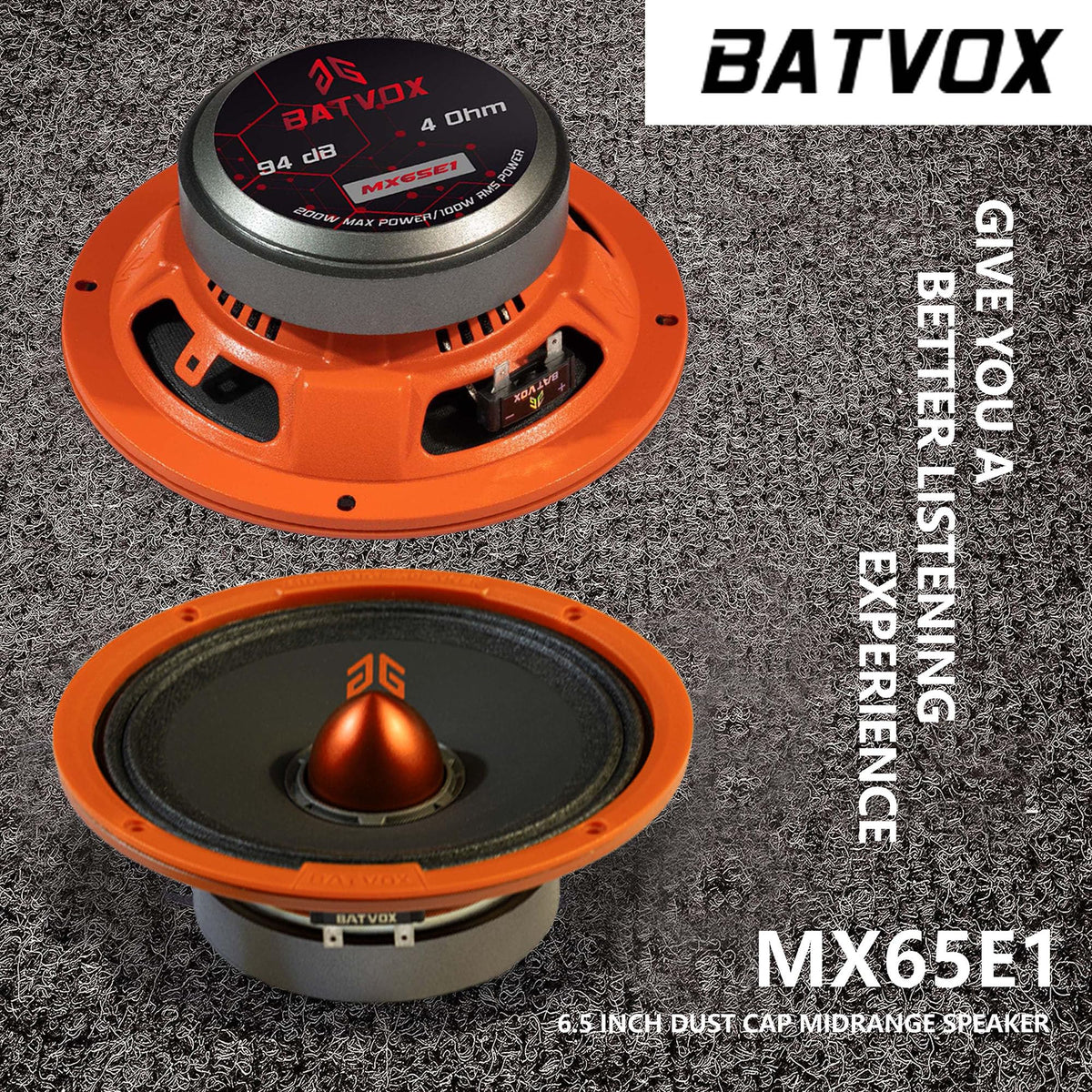 Gaooger MX65E1 side profile showing mounting depth for easy installation