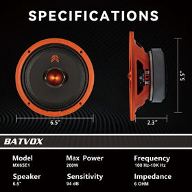 Gaooger MX65E1 1.5 inch KSV voice coil detail emphasizing durability
