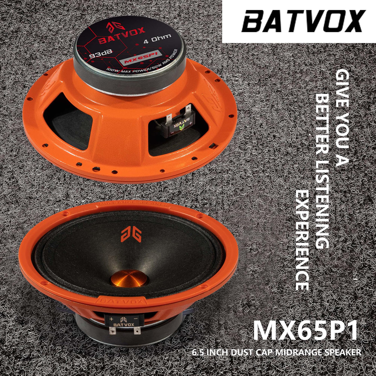 Gaooger MX65P1 cone texture detail highlighting durable materials and clarity