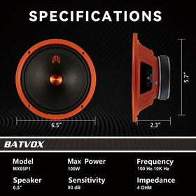 Gaooger MX65P1 close-up of 1" KSV voice coil for reliable power handling