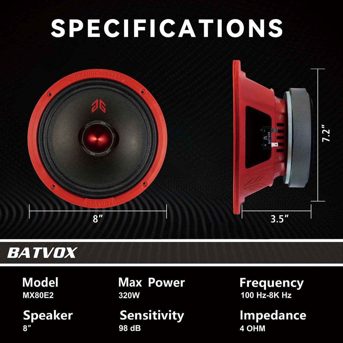 Gaooger MX80E2 1.5-inch KSV voice coil detail built for durability.