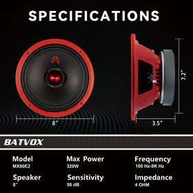 Gaooger MX80E2 1.5-inch KSV voice coil detail built for durability.