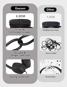 Gaosen durable cable resists twisting and tangling for busy students.