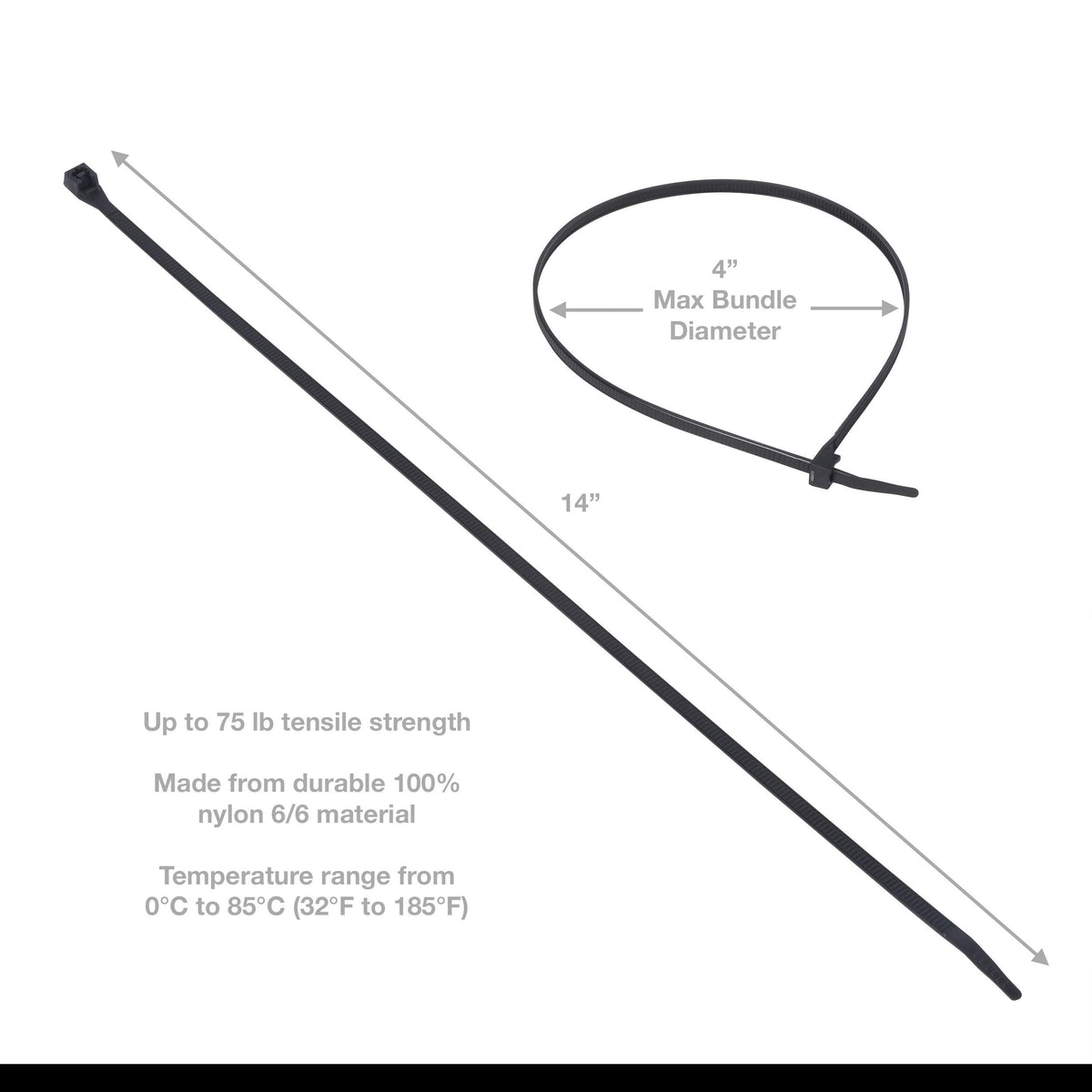 Gardner Bender close-up of DoubleLock head highlighting secure grip advantage