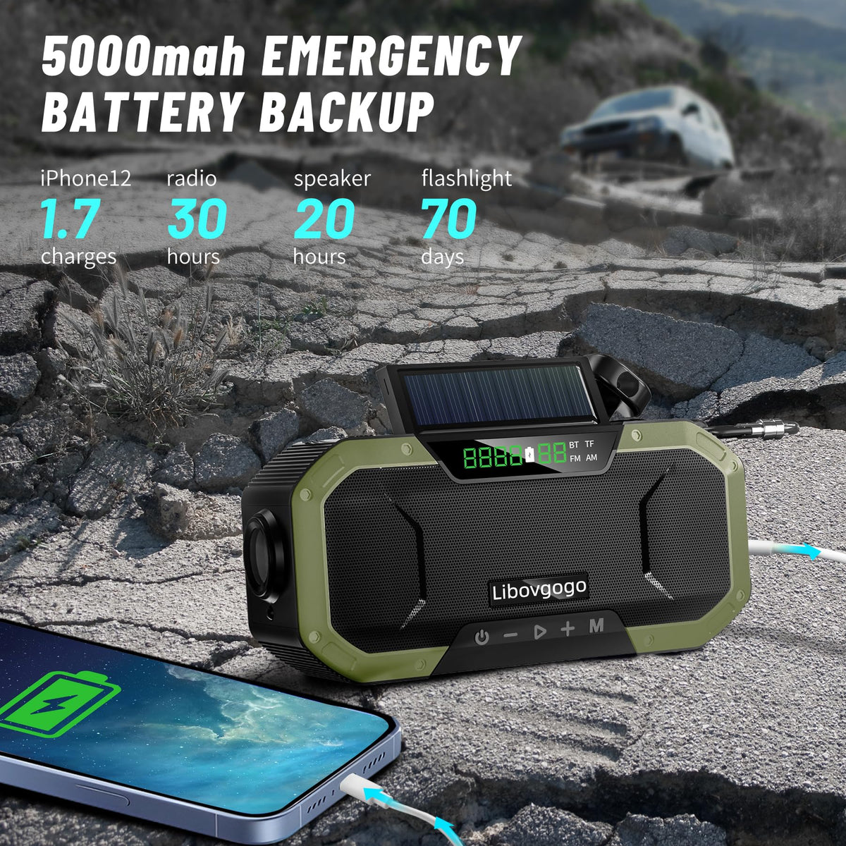Garinosen emergency radio with hand crank and solar charger powers devices.