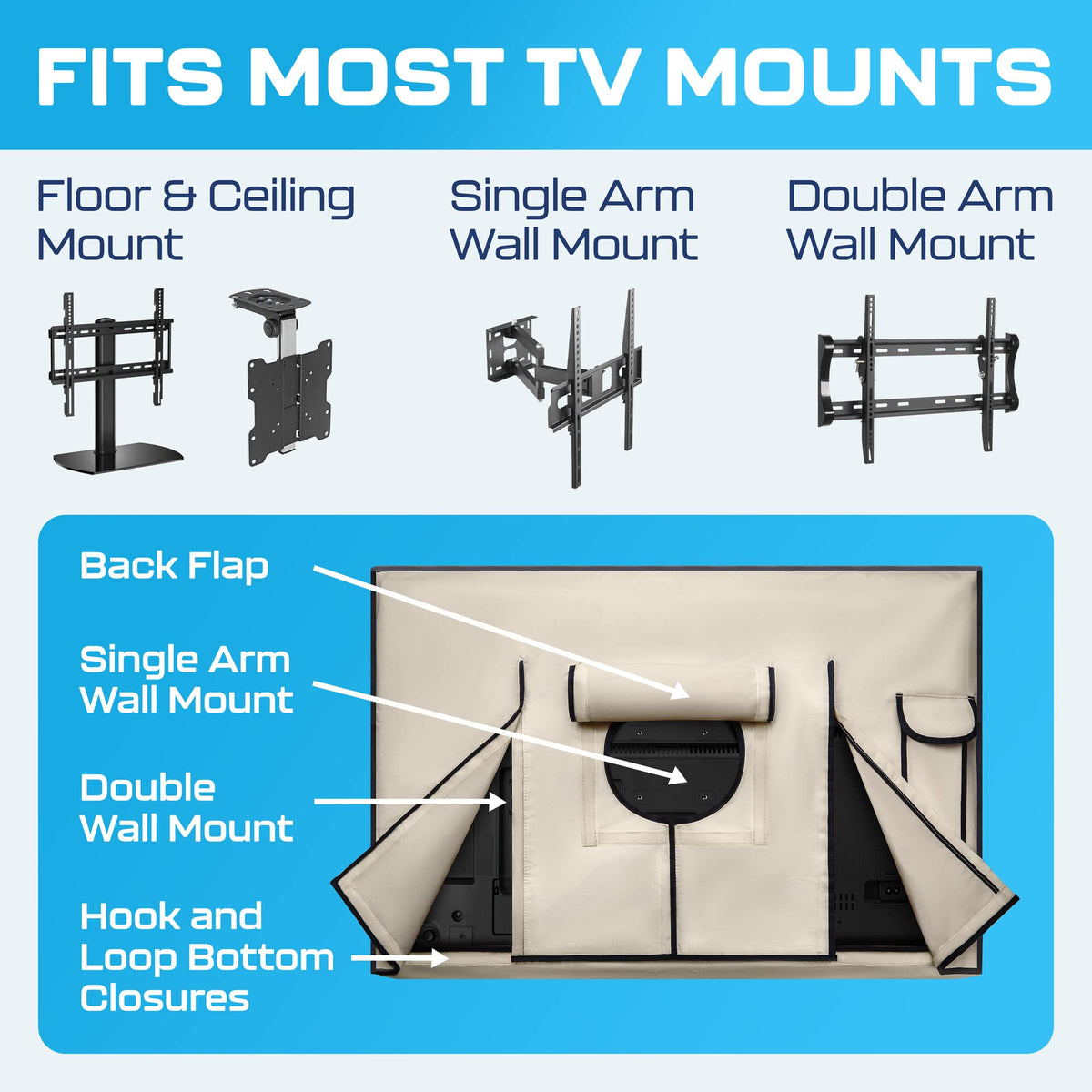 Garnetics patio lifestyle with covered TV, keeps outdoor entertainment protected