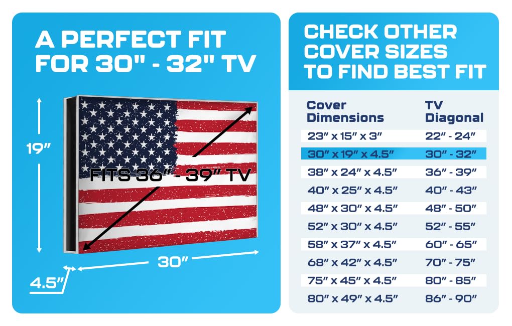 Garnetics cover beside a 32-inch TV illustrating fit and size comparison