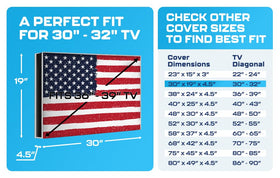 Garnetics cover beside a 32-inch TV illustrating fit and size comparison