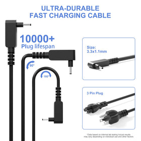 Gasmocs 65W AC adapter with cord included for ready-to-use setup.