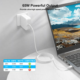 Gasmocs 65W USB-C PD output supports rapid charging for compatible laptops.