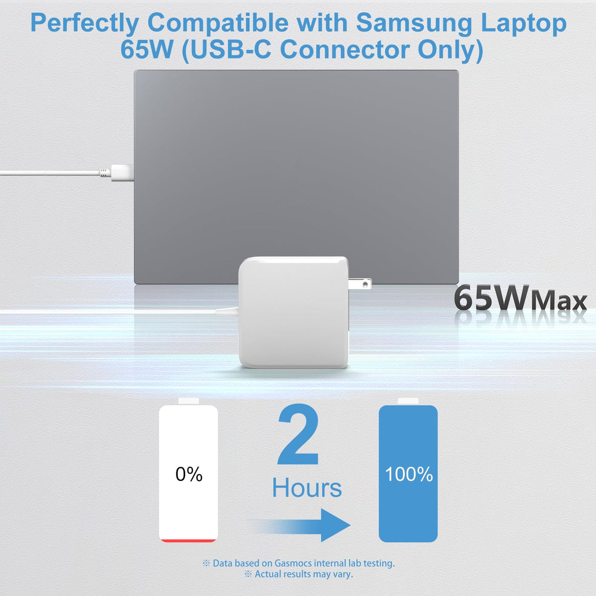 Gasmocs AC power cord included, perfect for quick setup at home or on the go.