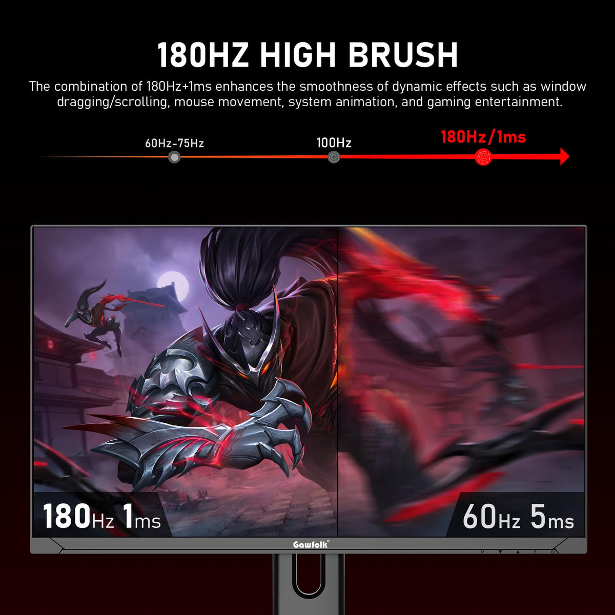 Gawfolk 180Hz gaming monitor offers ultra-smooth motion for responsive play.