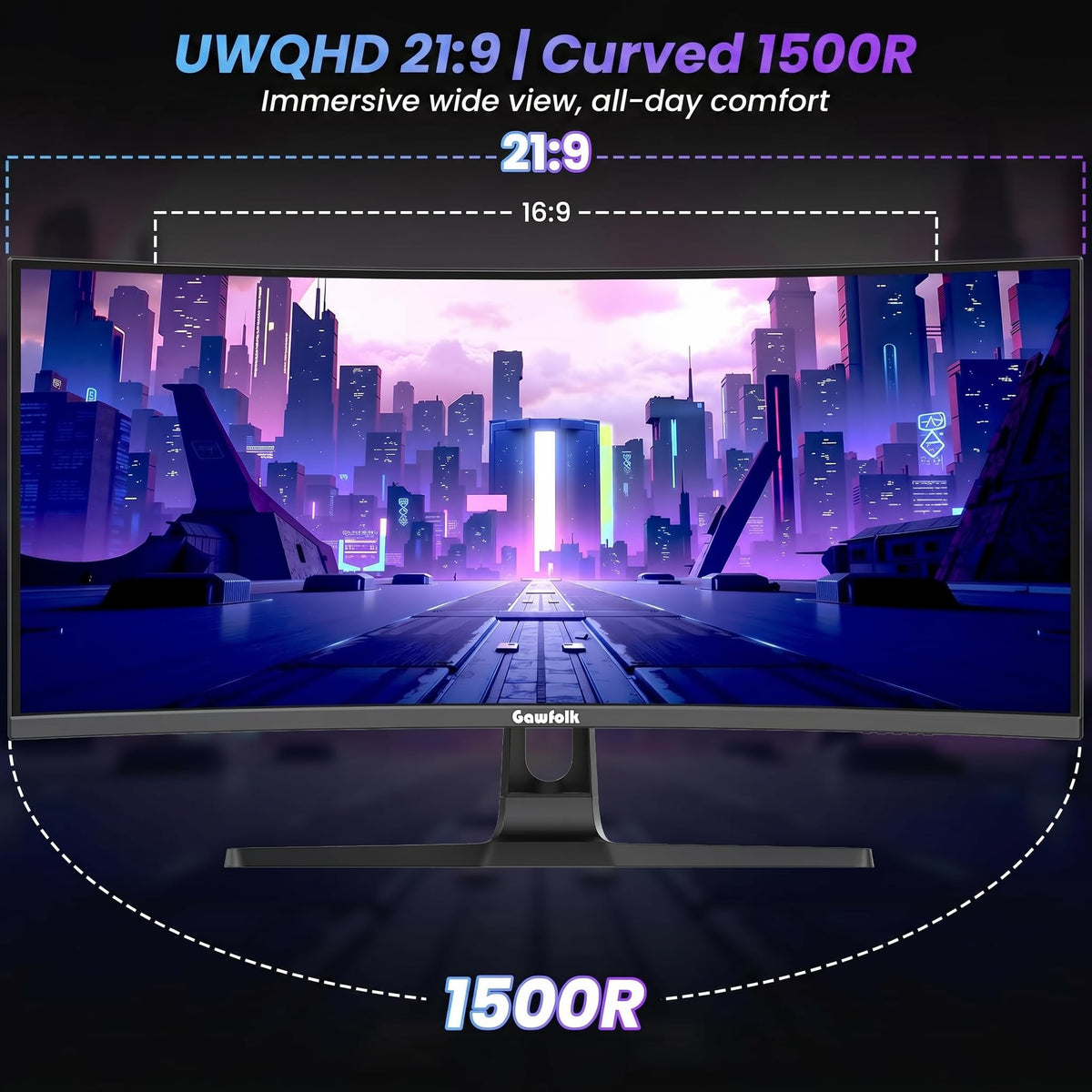 Gawfolk monitor ports and connectivity with HDMI and DP options