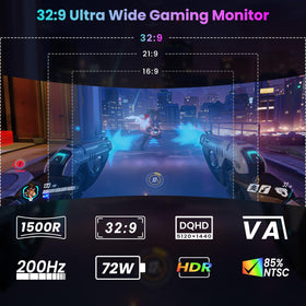Gawfolk 5120x1440 DQHD detail shows clarity for editing and dashboards