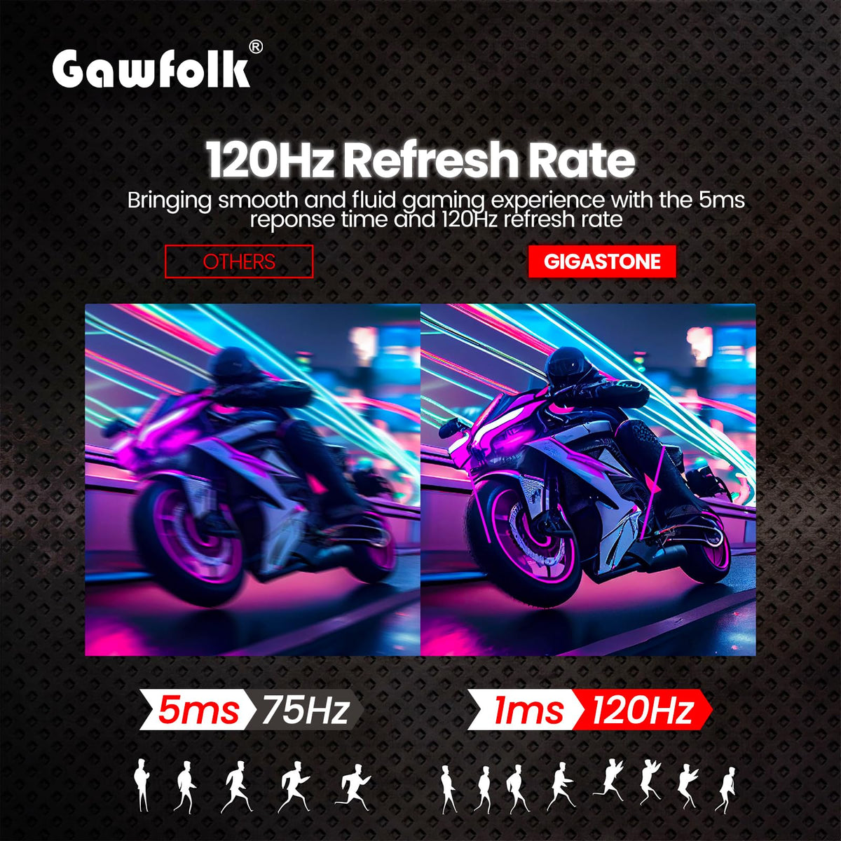 Gawfolk QHD 2560x1440 clarity enhances productivity and media viewing
