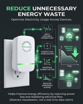 gbdyhup device demonstrates wide compatibility with home appliances
