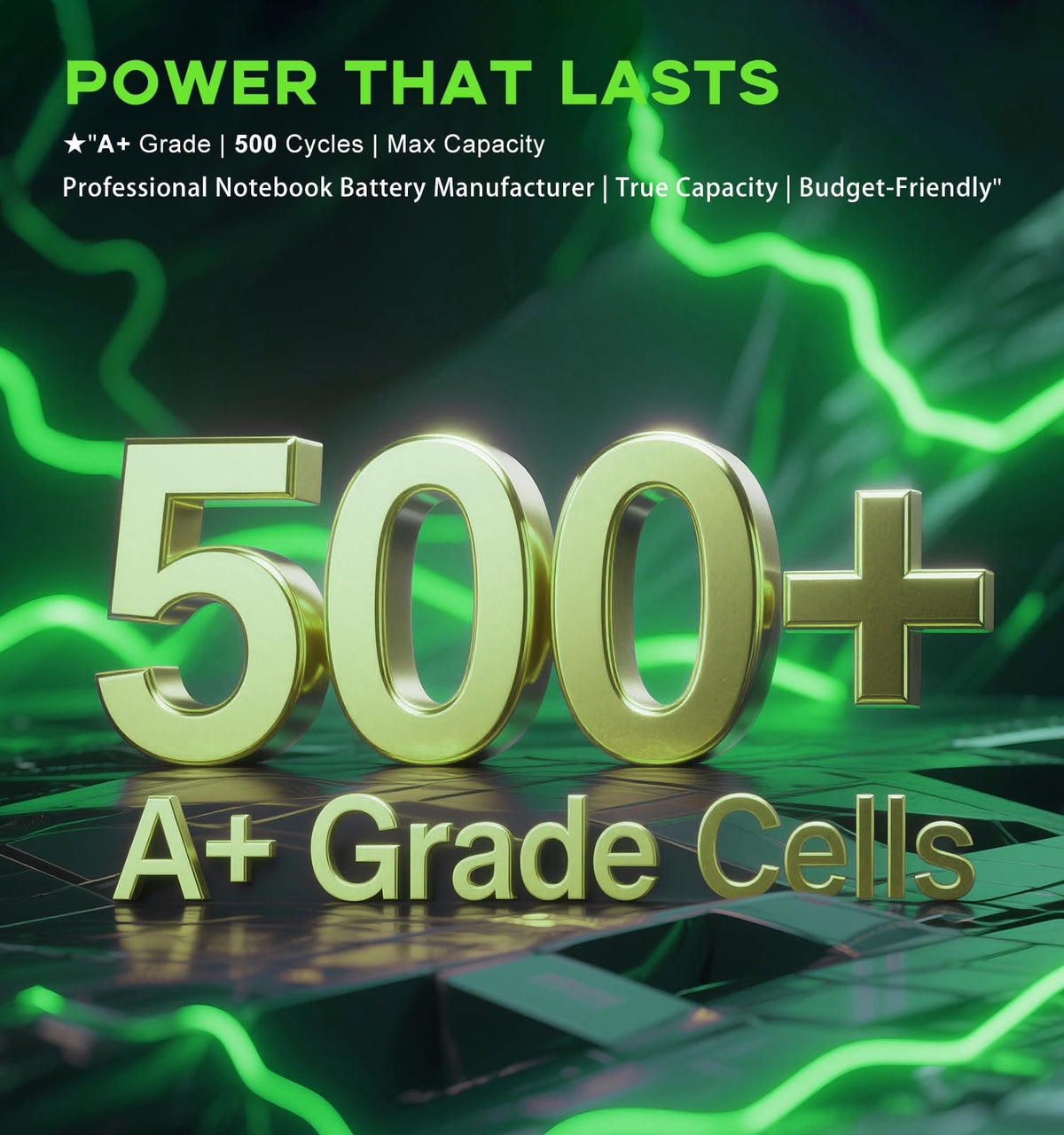 GBLGBD WY9DX safety-protected battery protects against overcharging