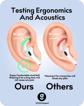 Gcioii AirPods Pro 3 ear hooks cover includes a storage pouch for travel safety