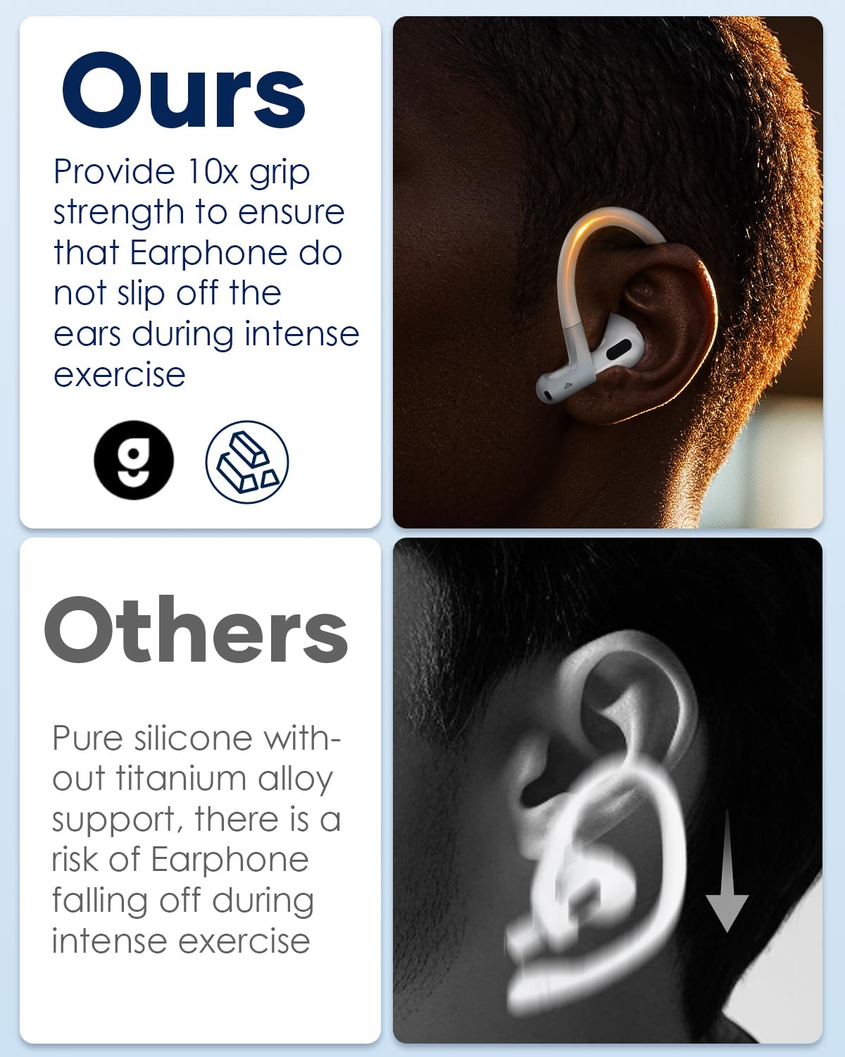 Gcioii anti-lost lanyard attached to ear hooks for added security