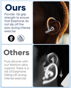 Gcioii anti-lost lanyard attached to ear hooks for added security