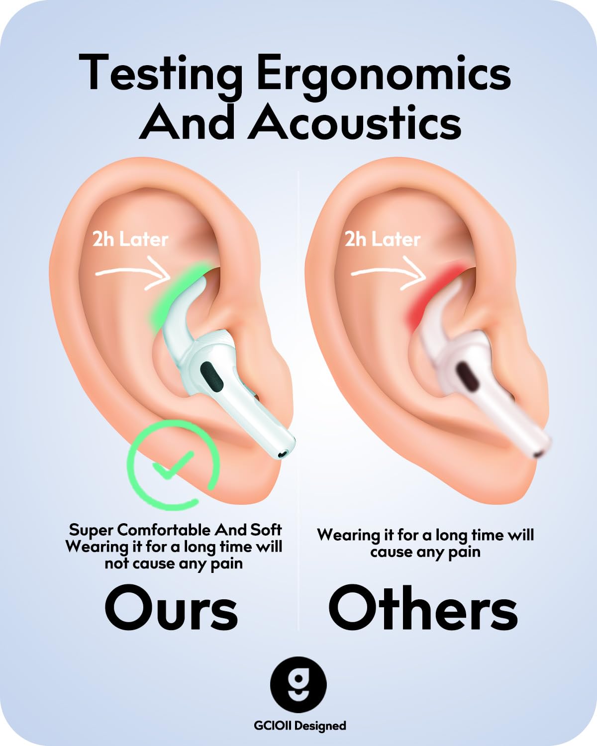 Gcioii AirPods 4 ear hooks slide on quickly for a hassle-free setup.