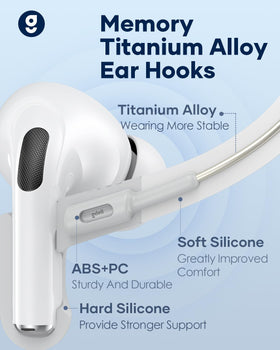 Gcioii close-up of memory titanium alloy frame for durable fit