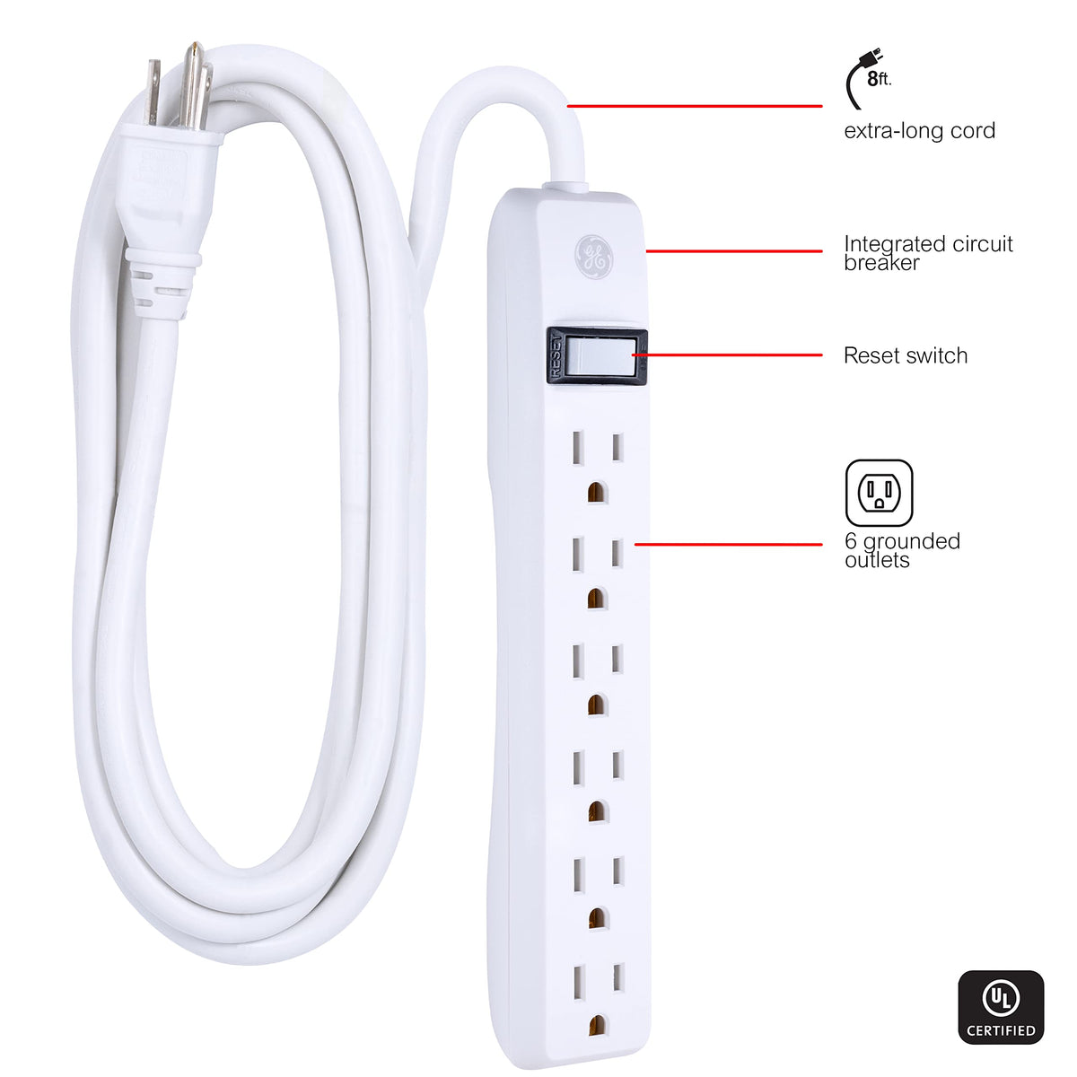 GE 67122 outlets close-up highlighting grounded sockets for safe distribution