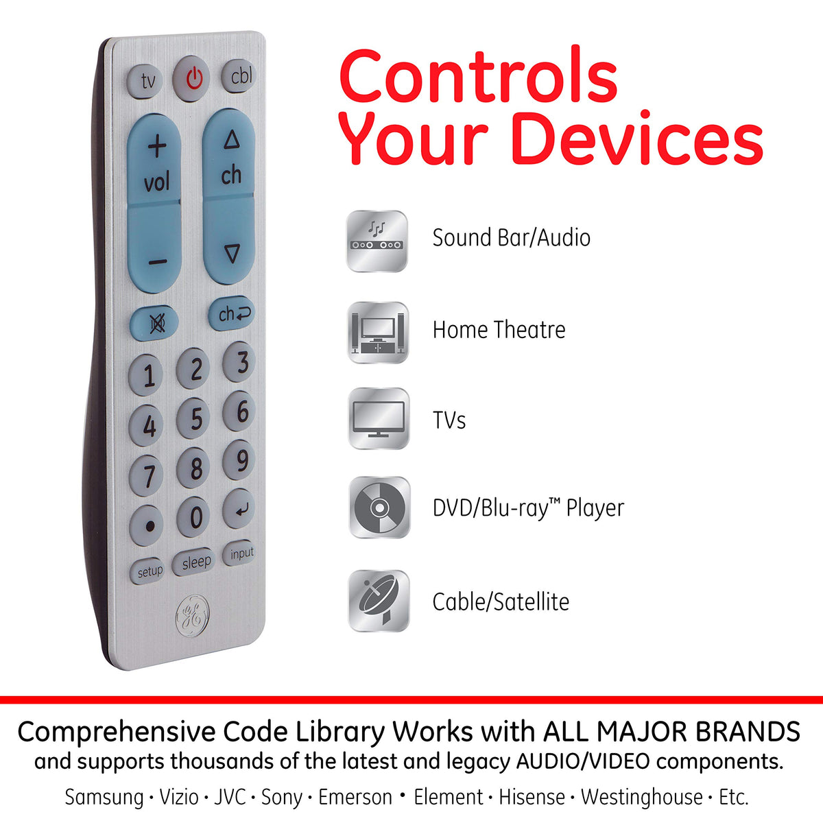 GE Ultrapro remote with large keys, ideal for simple operation.