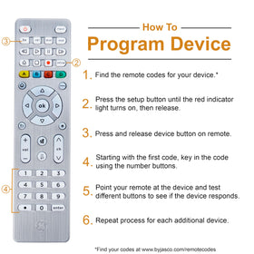 GE remote blue LED backlight enhances visibility in dark rooms.