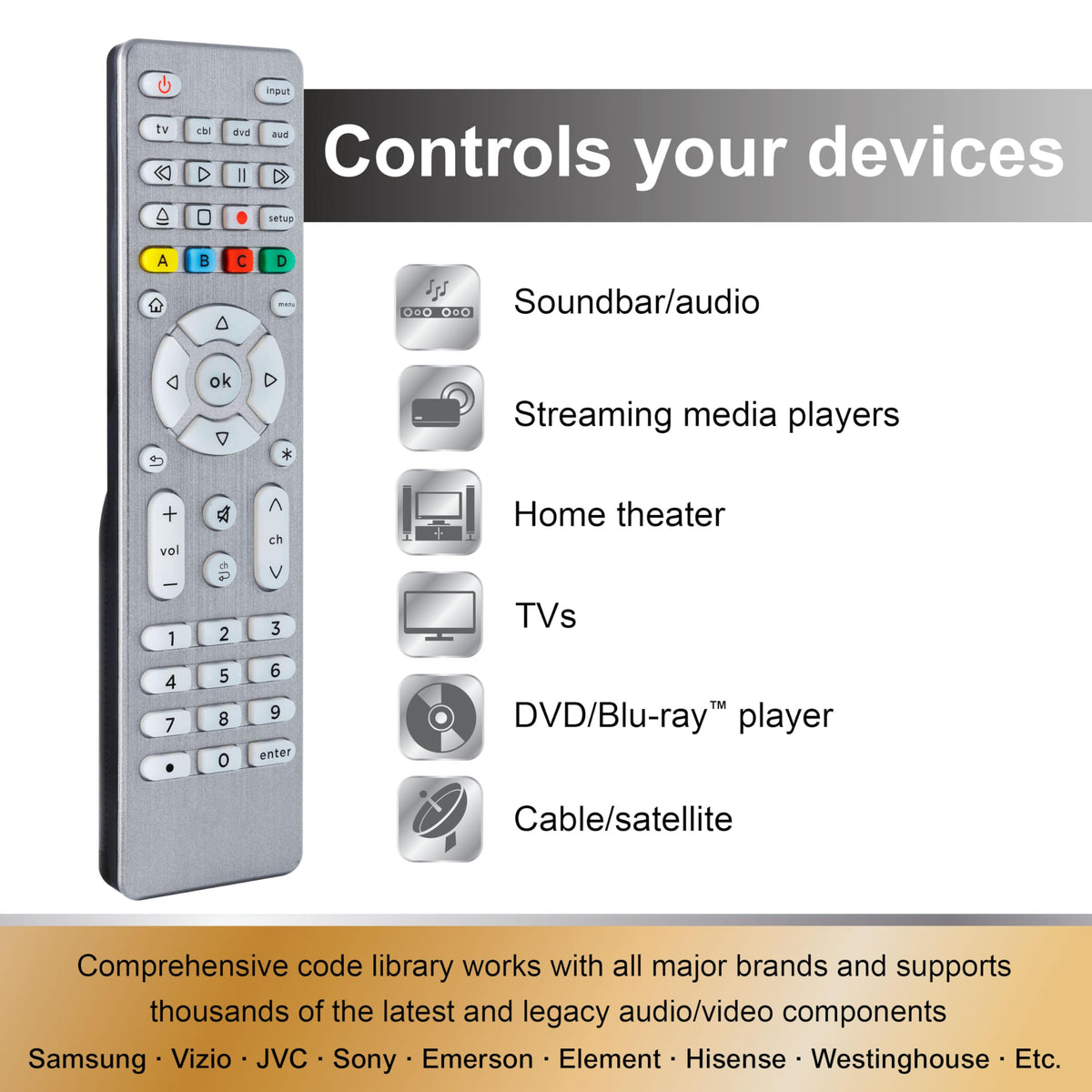 GE remote master volume control for consistent audio.
