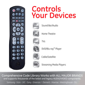 GE remote features menu navigation and a dot button for sub-channels.