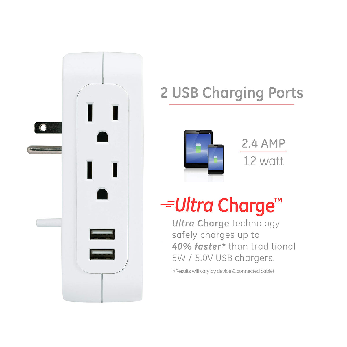 GE Pro 560 joule surge protection guards connected devices from spikes.