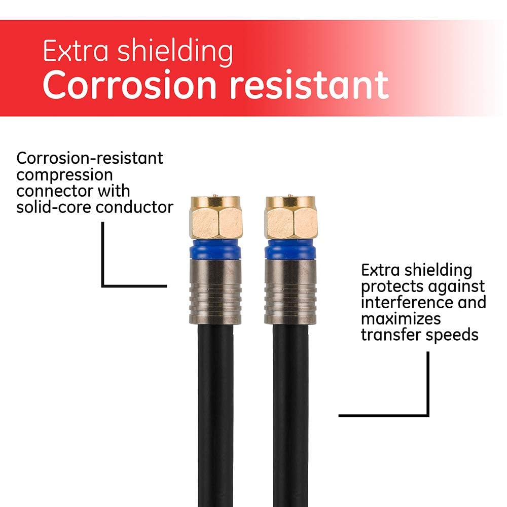 GE Pro RG6 coax cable setup for clean wallplate wiring