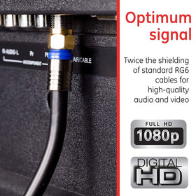 GE RG6 in-wall rated coax cable for safe home theater installations