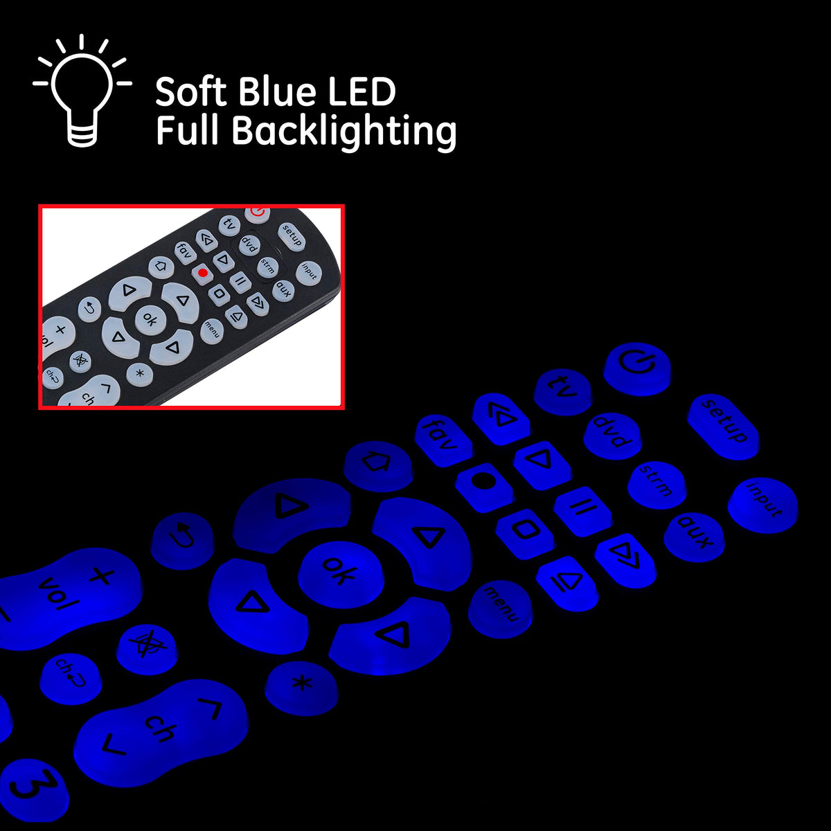 GE remote with preprogrammed Samsung and Roku buttons enables quick setup.