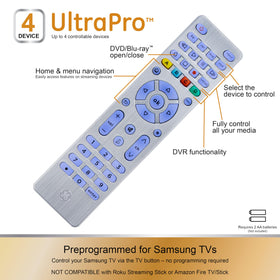 GE remote preprogrammed for Samsung TVs, quick setup.