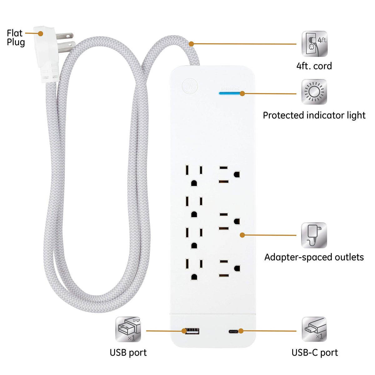 GE UltraPro braided 4 ft cord close-up for durable tangle-resistant routing