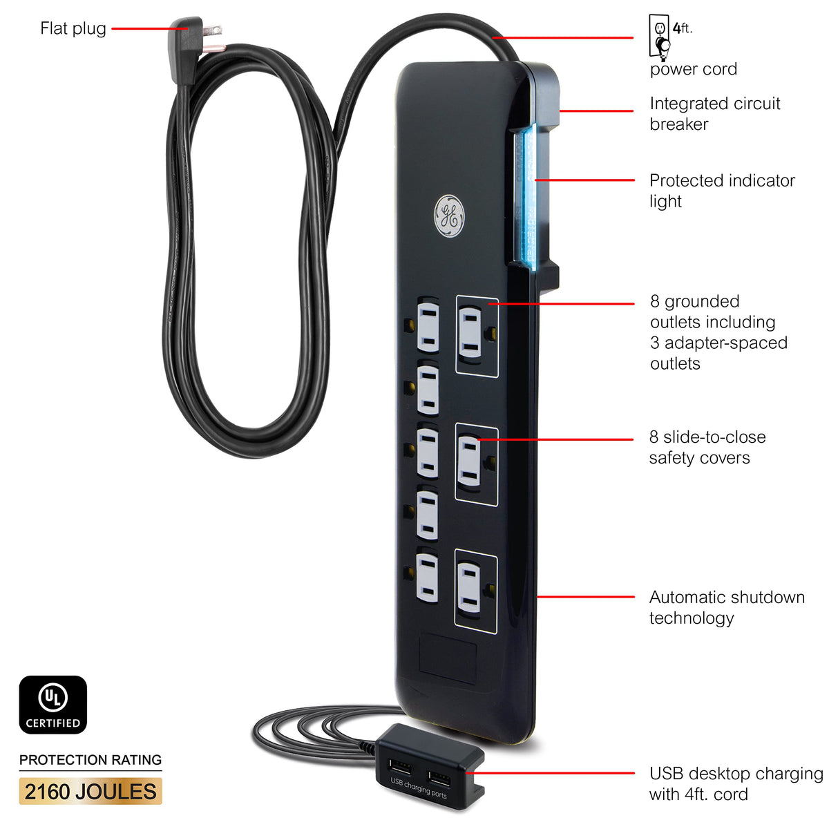GE UltraPro flat plug and 4-foot cord shown reaching behind furniture for flexibility