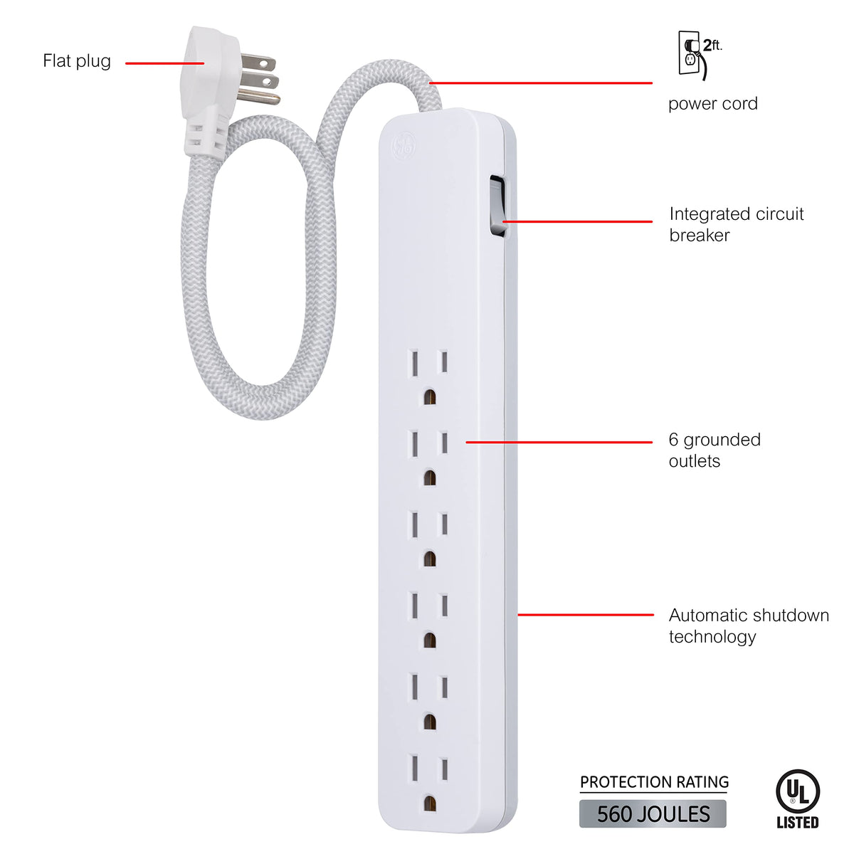 GE Ultrapro flat-plug surge protector saving space behind furniture