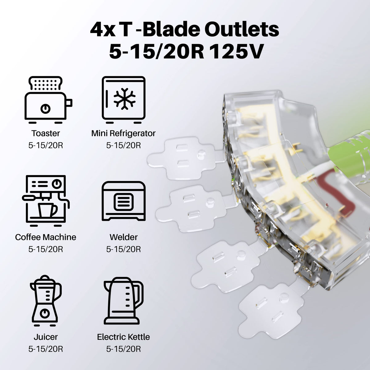 GEARit 1.5 ft cord pairs with transfer switches for home backup