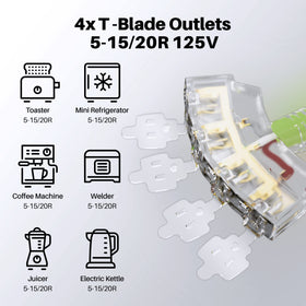 GEARit 1.5 ft cord pairs with transfer switches for home backup