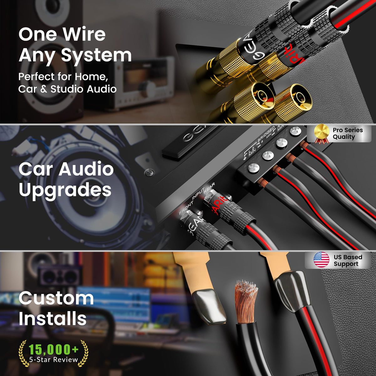 GEARit car audio installation wire ready for automotive projects.
