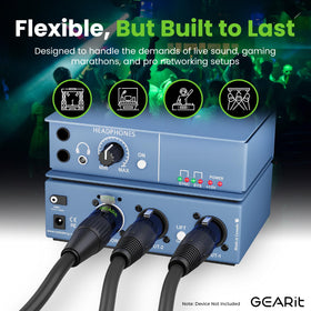 GEARit CAT6 performance supports high-speed data up to 10 Gbps for complex shows.