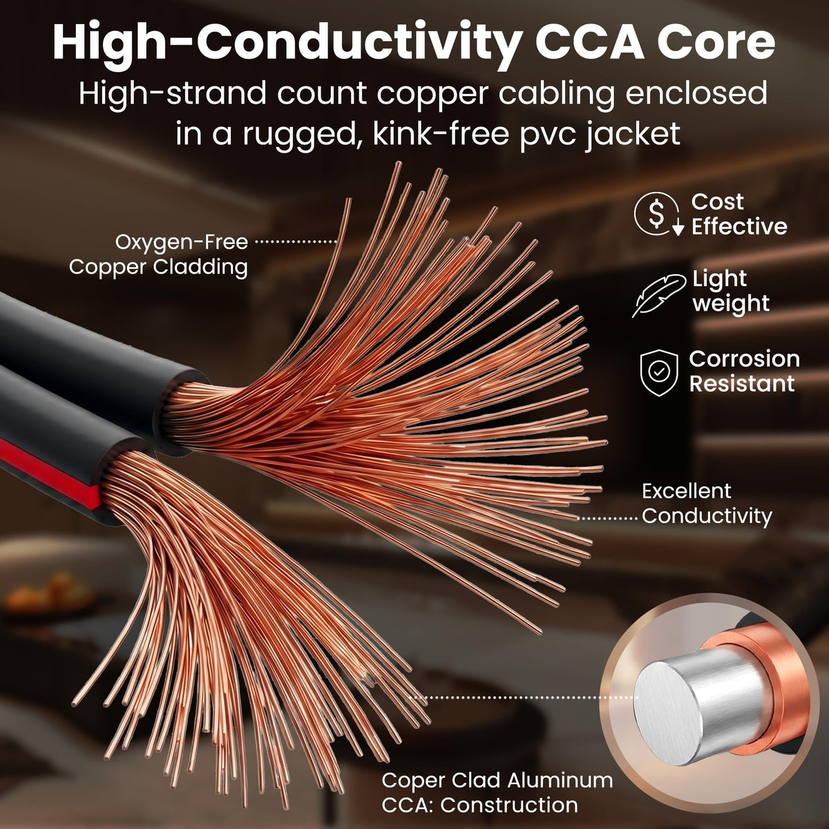 GEARit CCA 12g conductor with polarity markings for quick terminations.