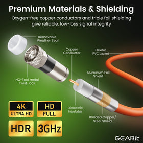 GEARit rubber booted coaxial cable end, outdoor-ready and weather-tolerant.